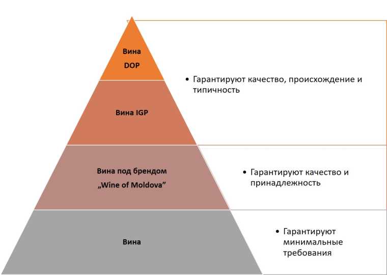 Пирамида-рус.-1