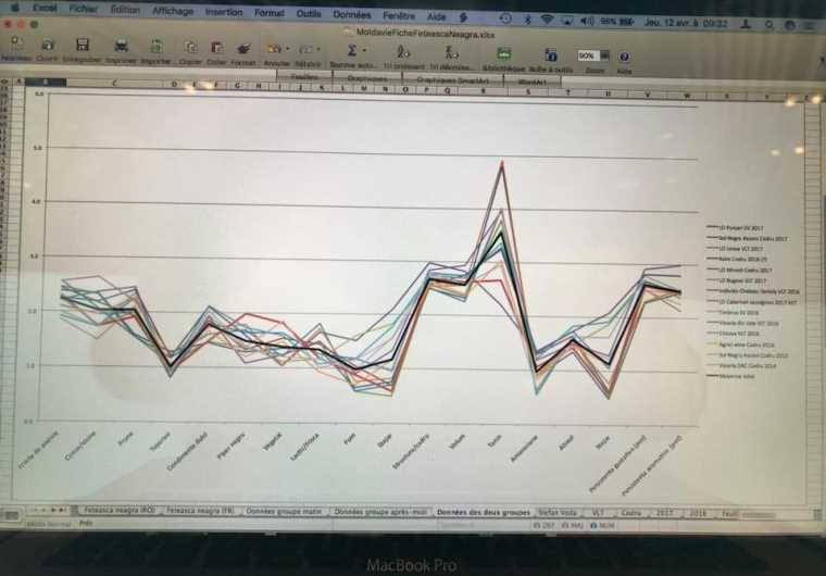 профиль Фетяски-1