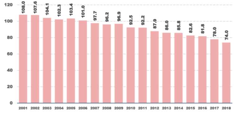 площадь вин.