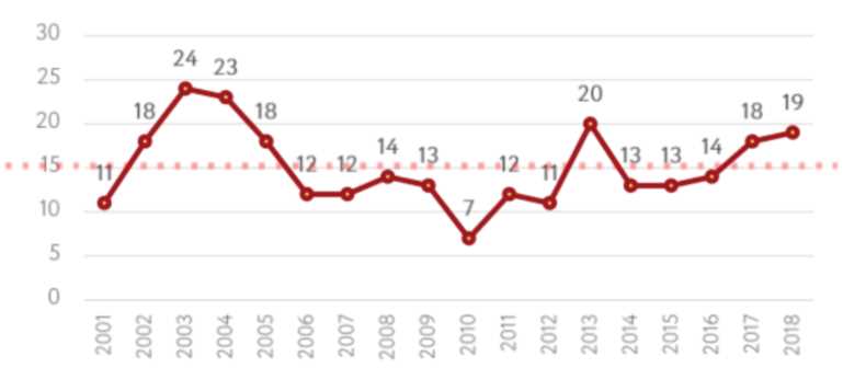 производство вина-2