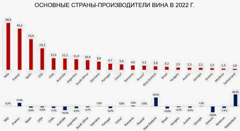 Минимум 2017. Минимум 2017