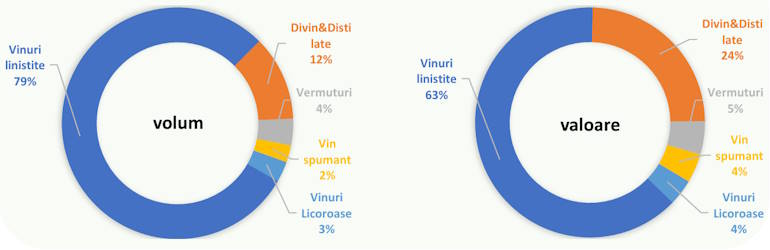 Экспорт 11 мес.